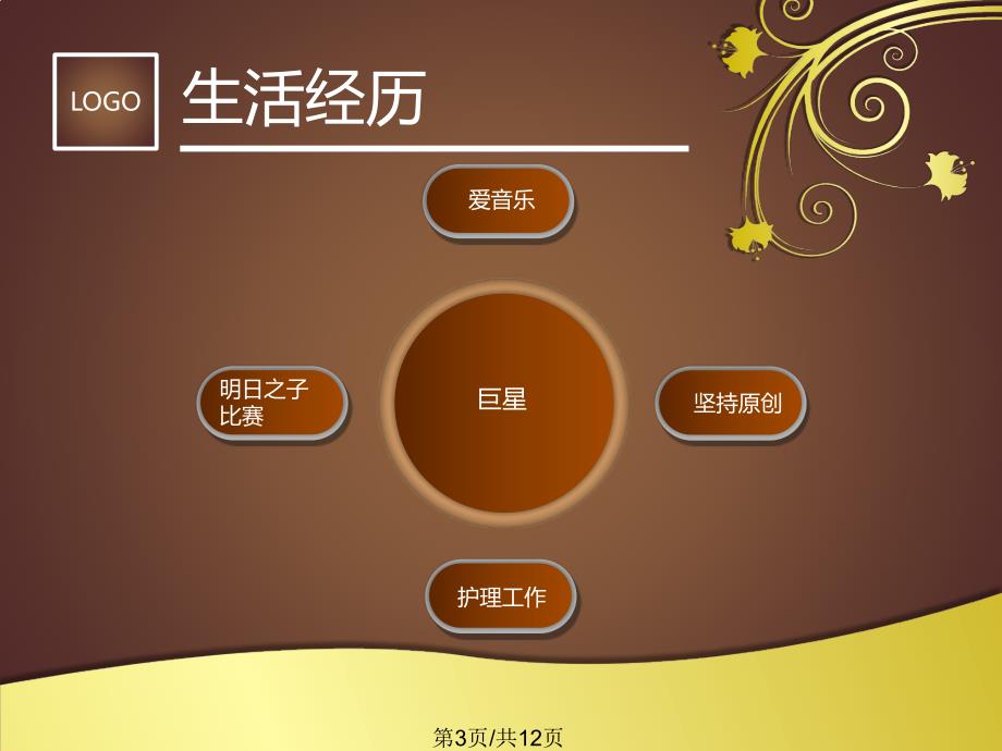 歌手毛不易PPT课件.pptx_第3页
