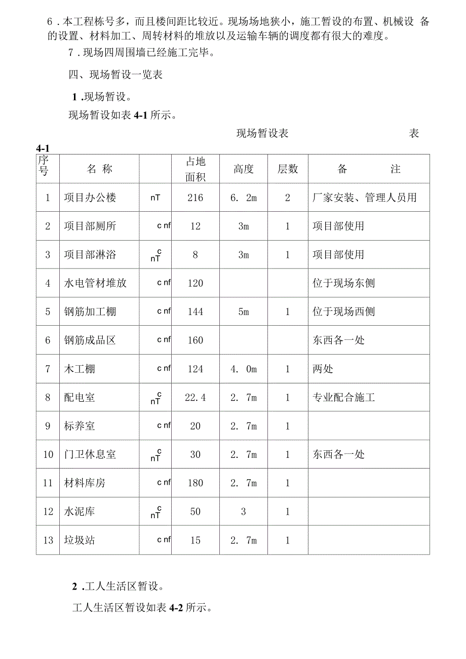 现场临建方案.docx_第3页