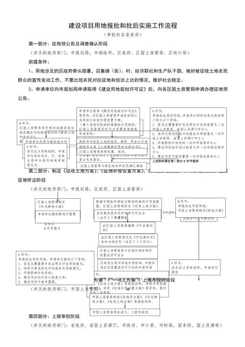 建设项目用地报批和批后实施工作流程.doc