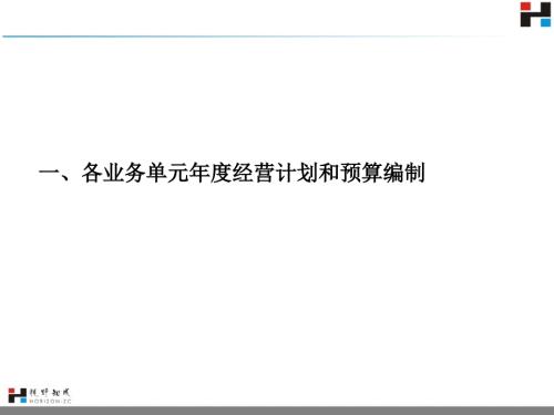 经营计划书模板.ppt