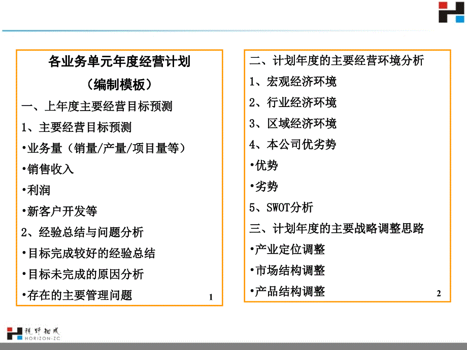 经营计划书模板.ppt_第2页