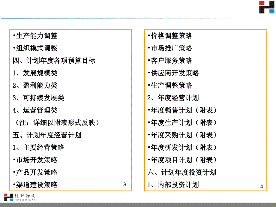 经营计划书模板.ppt_第3页
