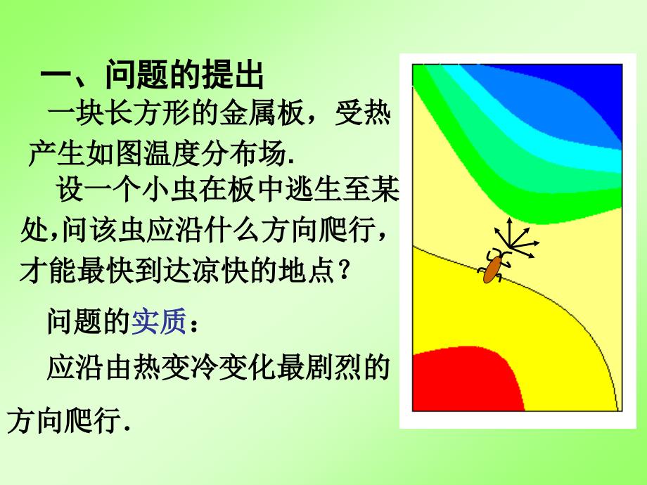 方向导数与梯度PPT课件.ppt_第2页