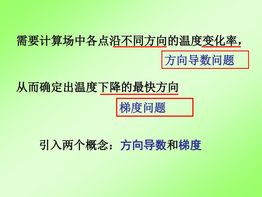 方向导数与梯度PPT课件.ppt_第3页