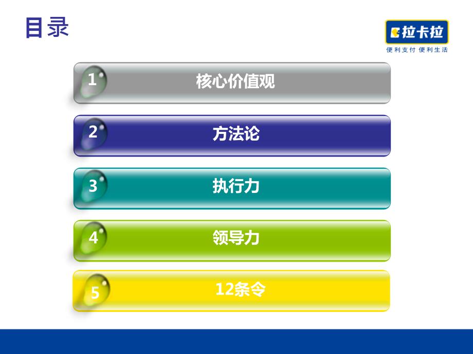 拉卡拉成功秘诀企业文化建设课件.ppt_第2页
