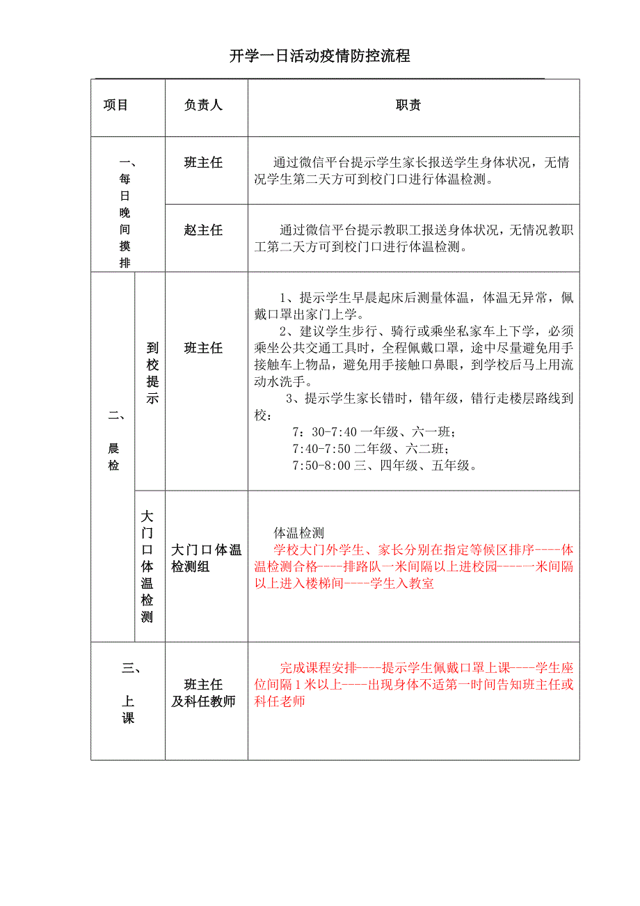 小学开学一日活动疫情防控流程图.doc_第1页
