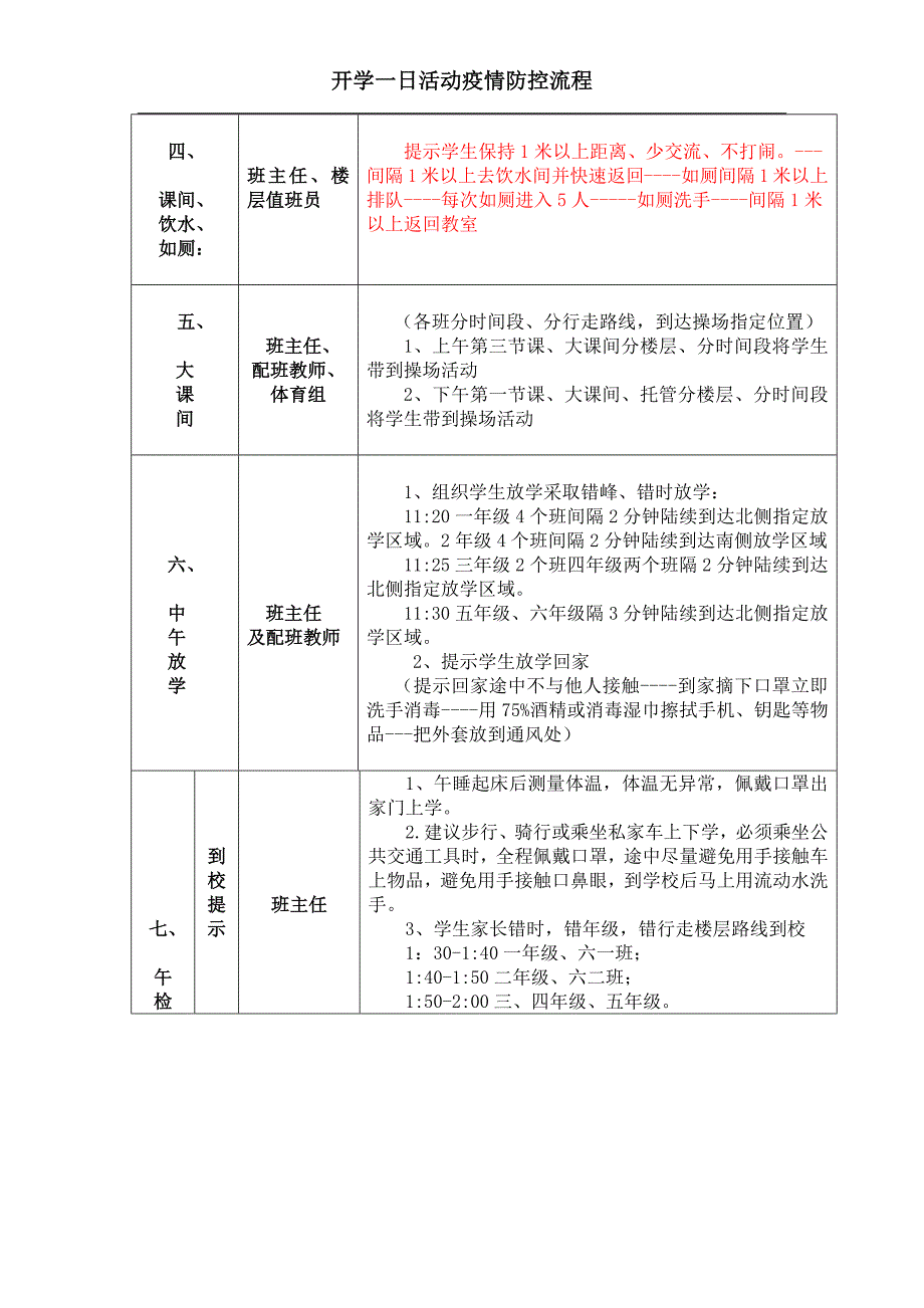 小学开学一日活动疫情防控流程图.doc_第2页
