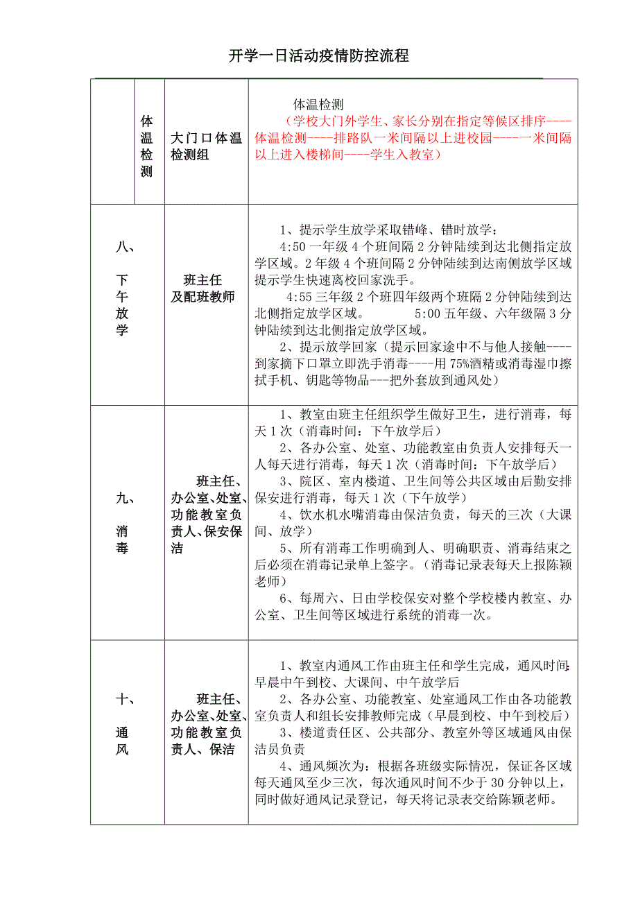 小学开学一日活动疫情防控流程图.doc_第3页