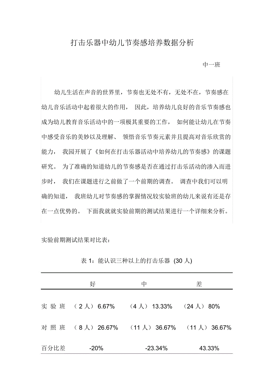 打击乐器中幼儿节奏感培养数据分析中一班.docx_第1页