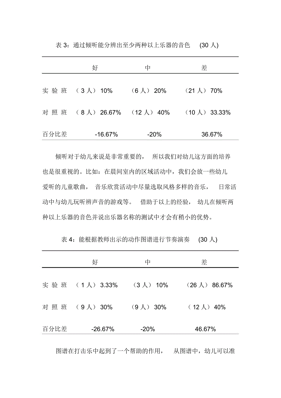 打击乐器中幼儿节奏感培养数据分析中一班.docx_第3页