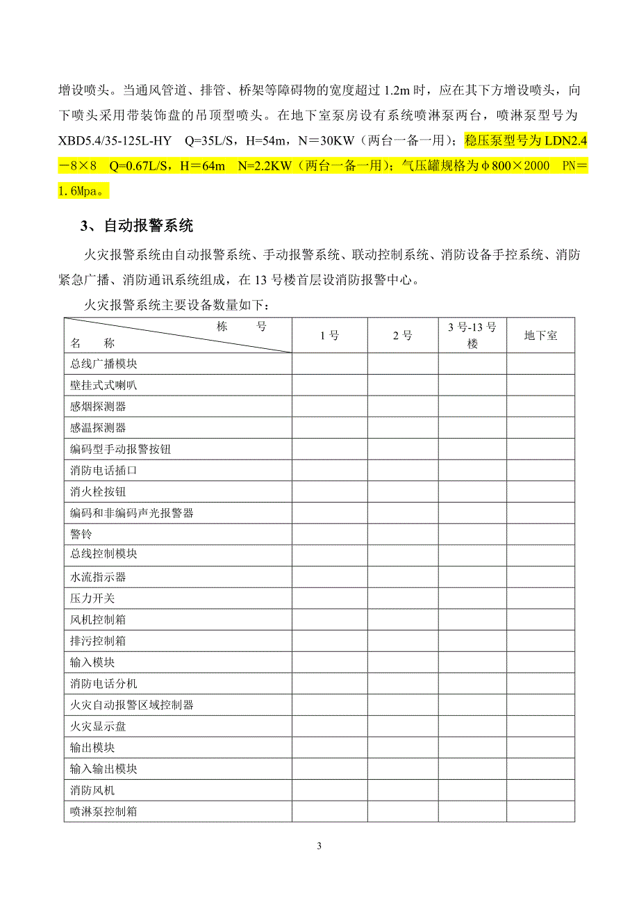 消防系统调试方案.doc_第3页