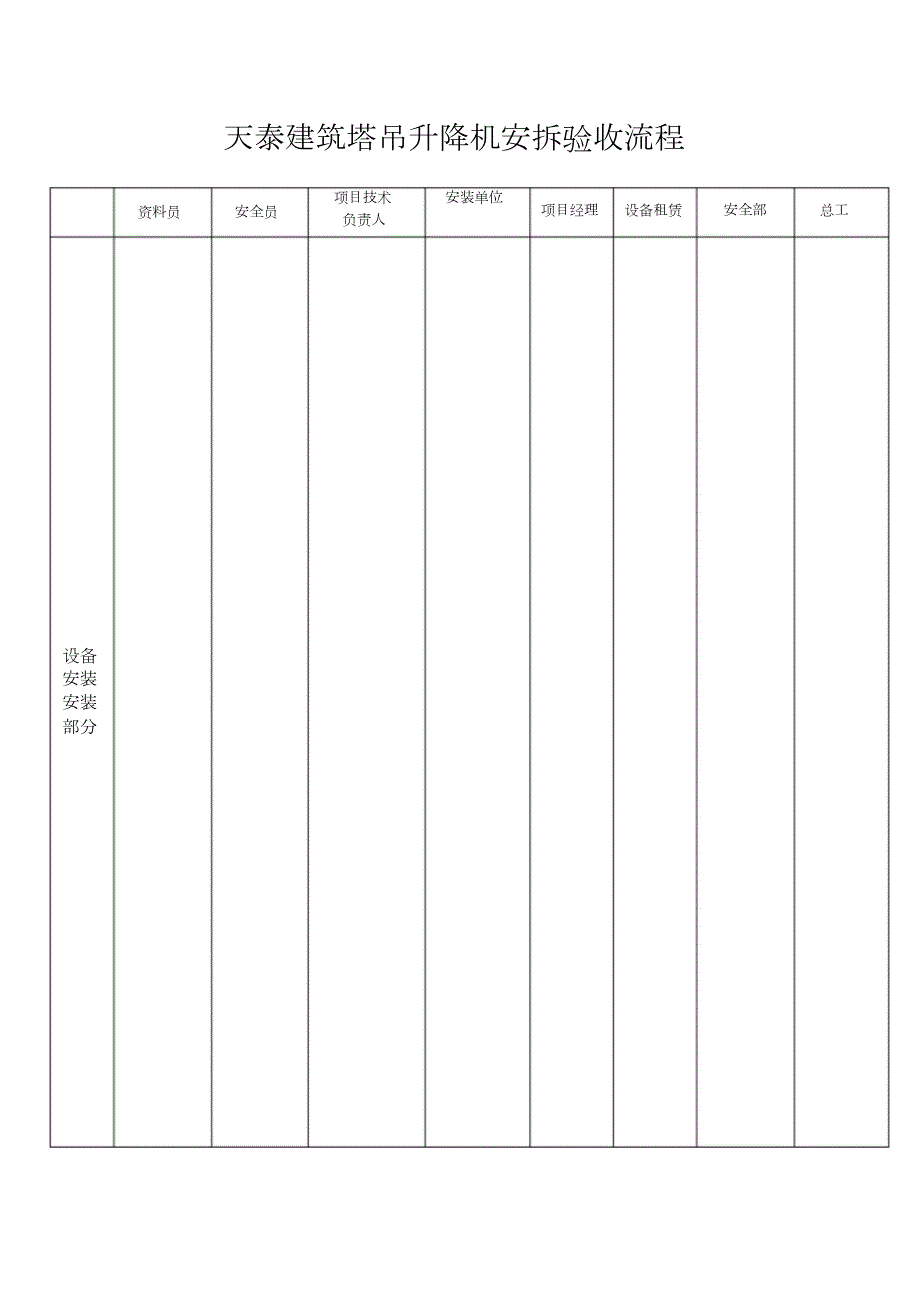 施工现场临时用电安全检查验收记录完整版.doc_第2页