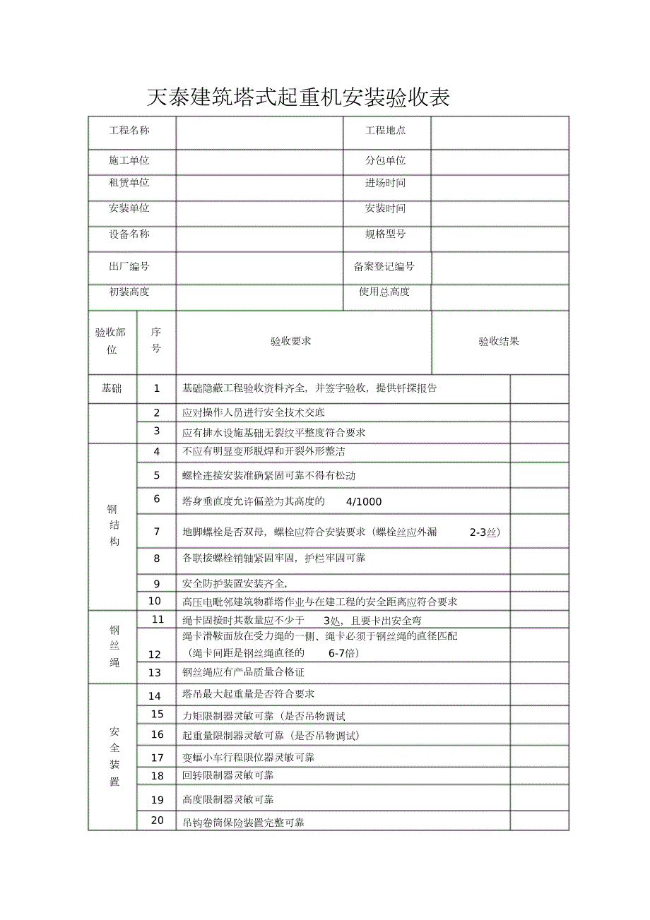 施工现场临时用电安全检查验收记录完整版.doc_第3页