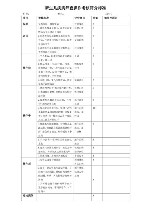 新生儿疾病筛查操作考核评分标准.doc