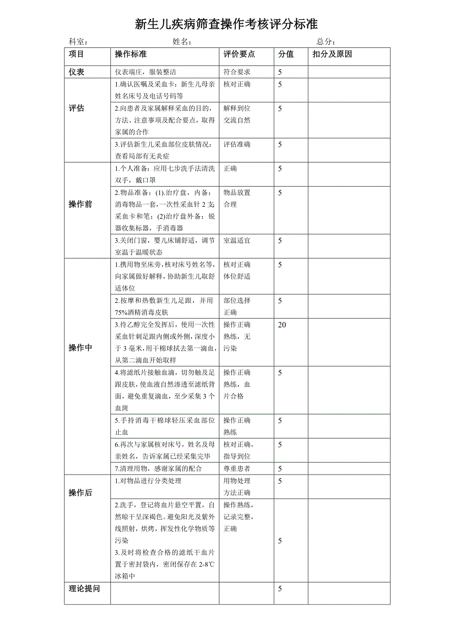新生儿疾病筛查操作考核评分标准.doc_第1页