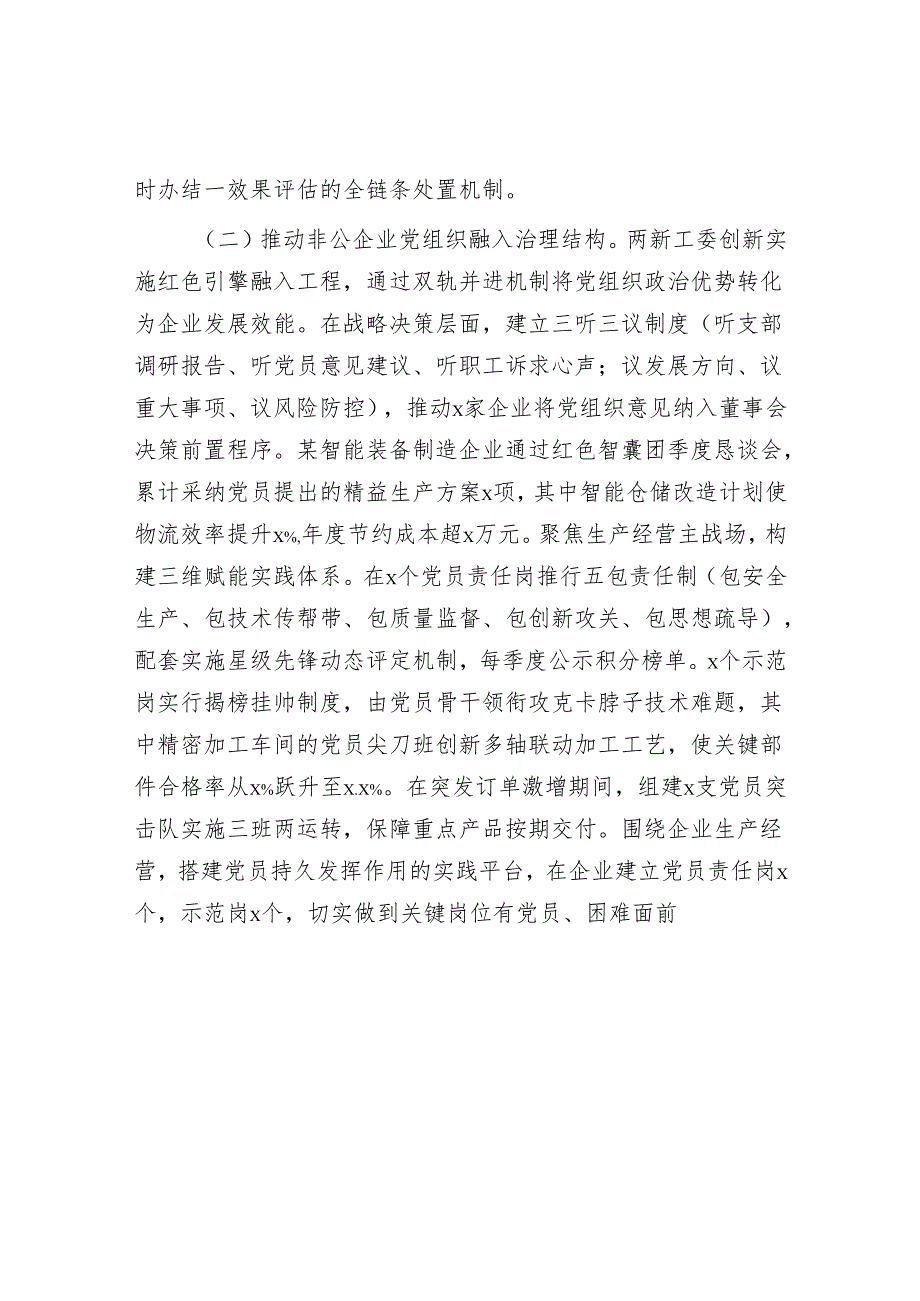 县非公企业党建工作情况报告.docx_第2页