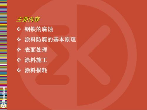 涂装教材PPT课件.ppt