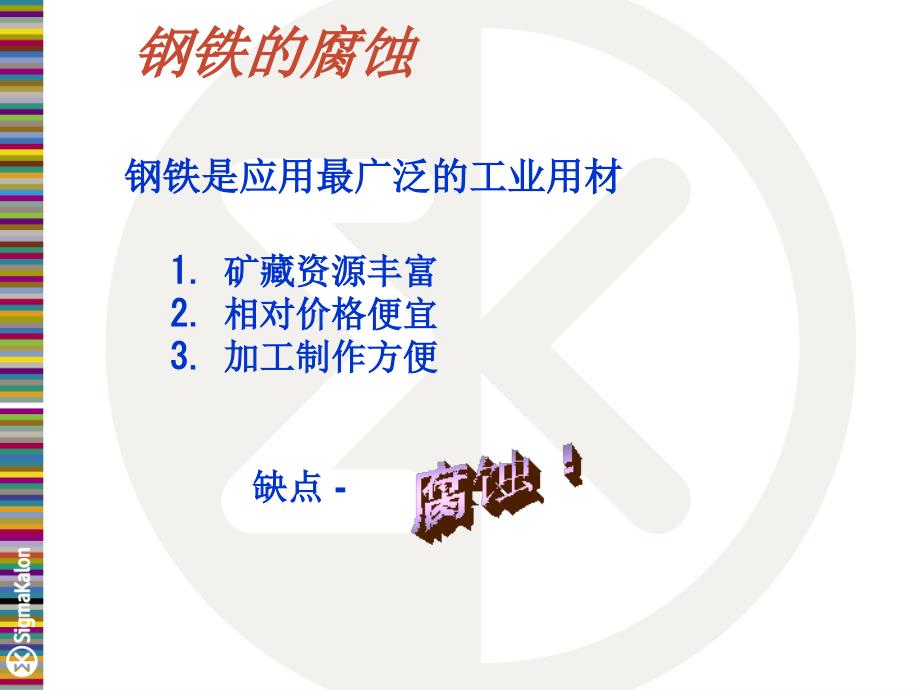 涂装教材PPT课件.ppt_第2页
