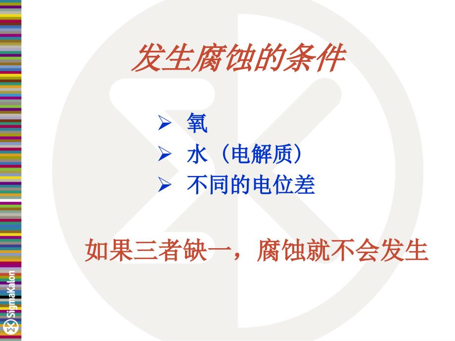 涂装教材PPT课件.ppt_第3页