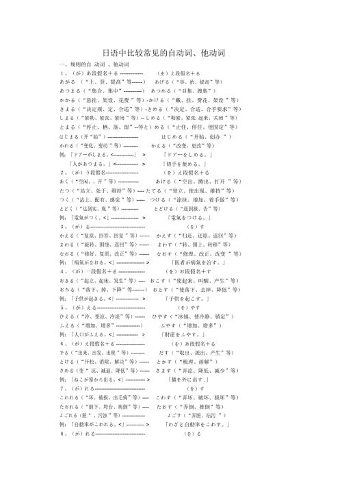 日语自他动词对照表.docx