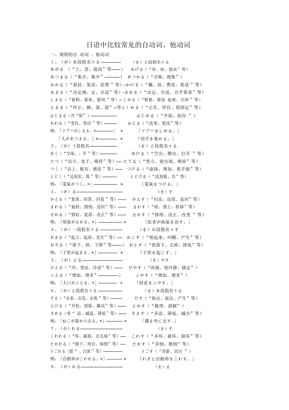 日语自他动词对照表.docx_第1页