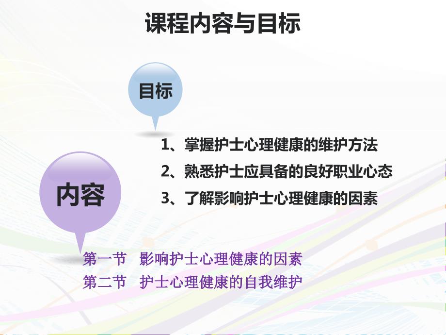 护士心理健康与维护.ppt_第2页