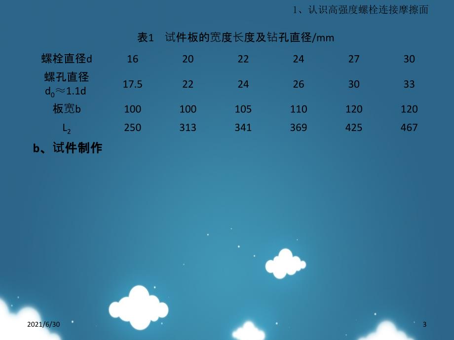 摩擦面的抗滑移系数试验.ppt_第3页