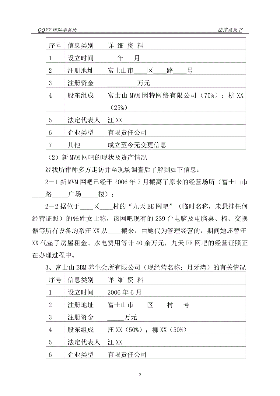 民事诉讼案件分析法律意见书.doc_第2页