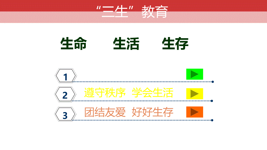 小学生三生主题班会教育实用PPT教育课件.pptx_第2页