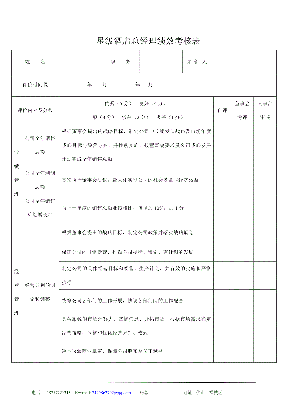 星级酒店总经理绩效考核表.doc_第1页