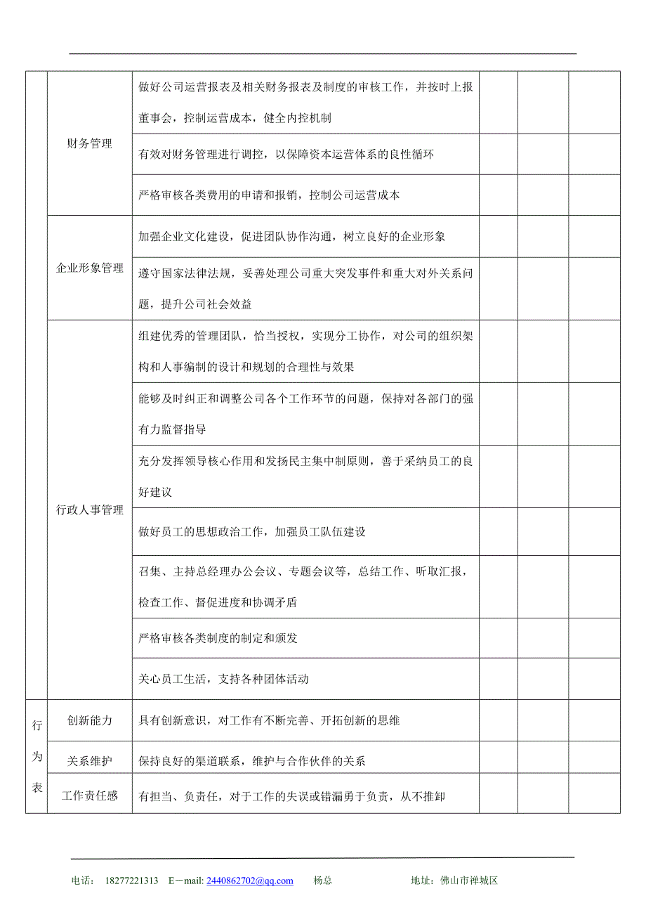 星级酒店总经理绩效考核表.doc_第2页