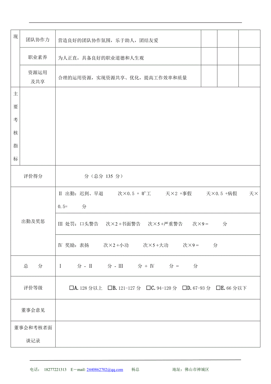 星级酒店总经理绩效考核表.doc_第3页