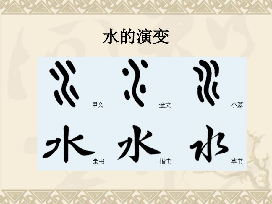 汉字学水字.ppt_第2页
