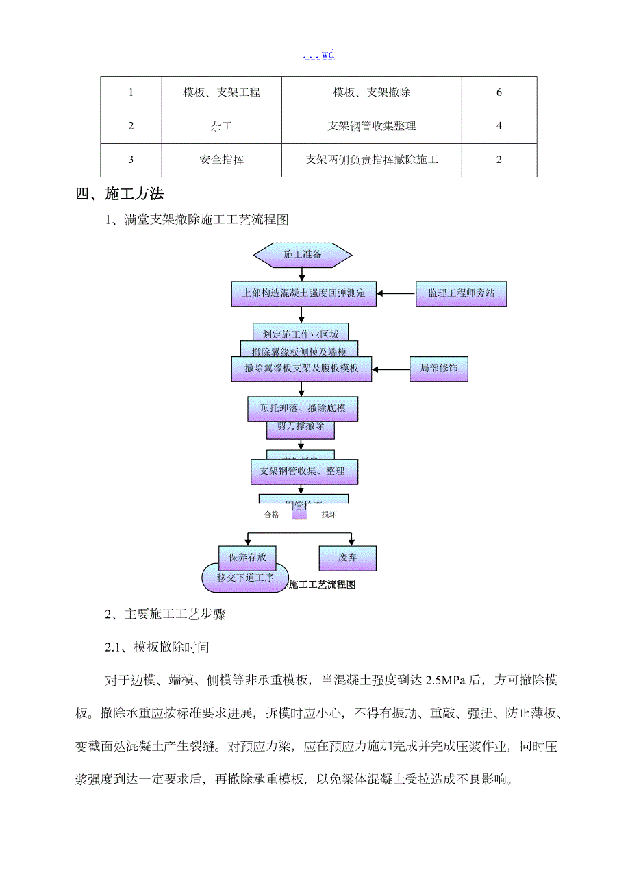 满堂支架拆除施工安全专项方案设计.doc_第3页