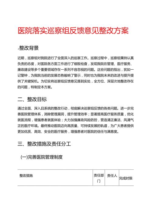 1.医院落实巡察组反馈意见整改方案 (3).docx