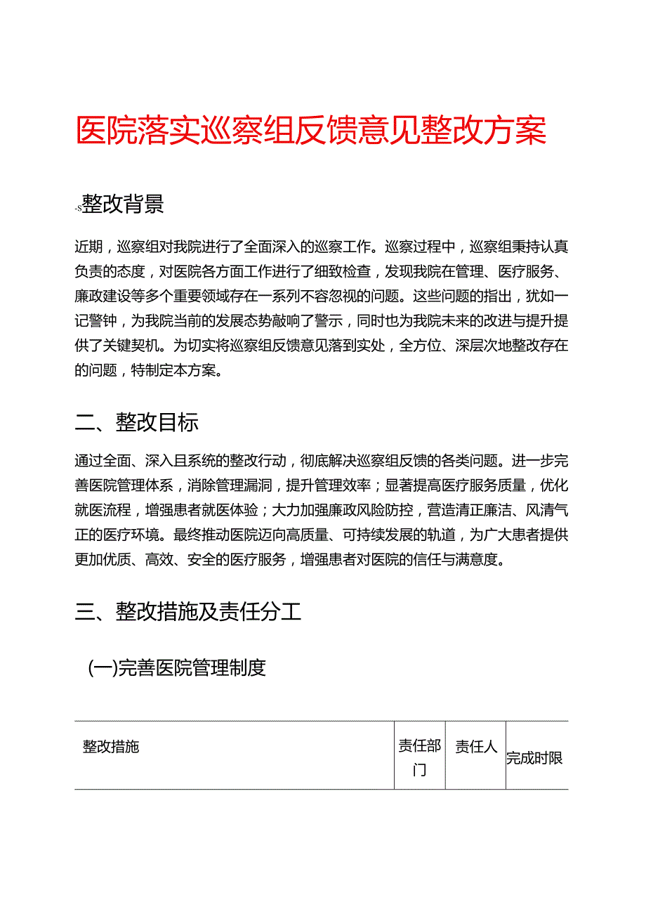 1.医院落实巡察组反馈意见整改方案 (3).docx_第1页