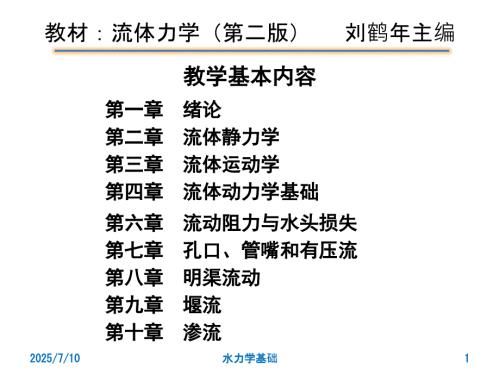 流体力学入门PPT课件.pptx