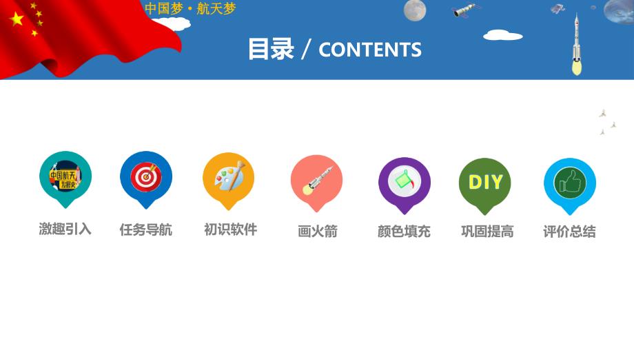 小学三年级上册信息技术2.5航天梦喜圆形状与填充工具清华版12张ppt课件.pptx_第3页