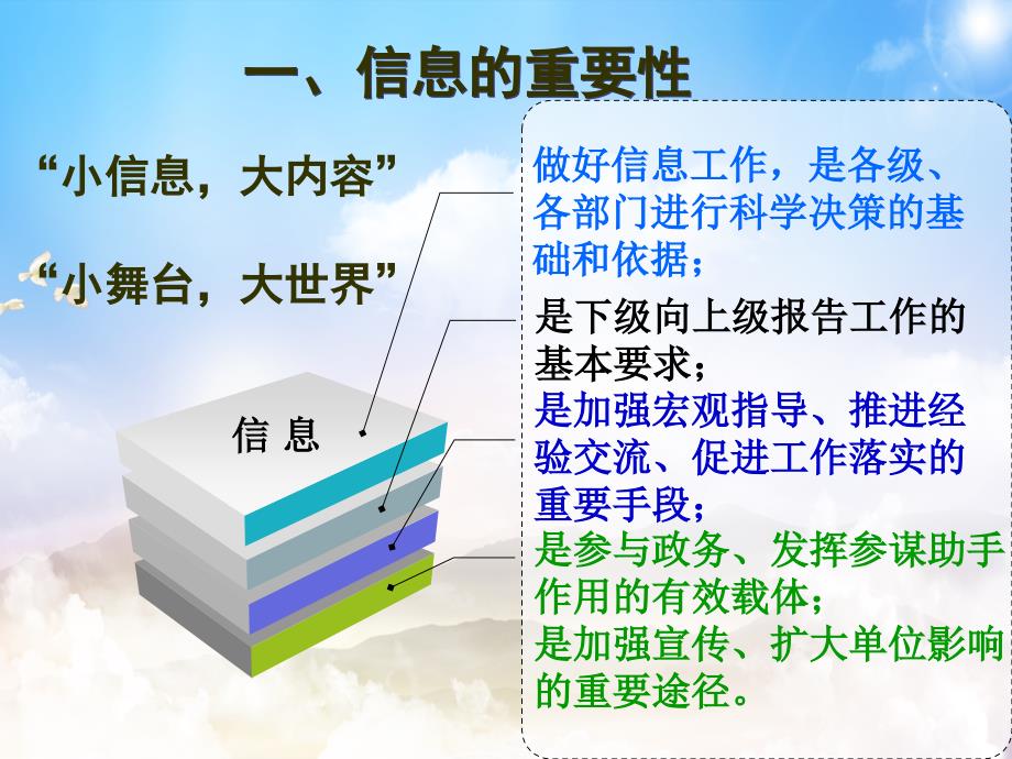 怎样写好政务信息PPT教学讲座.ppt_第3页
