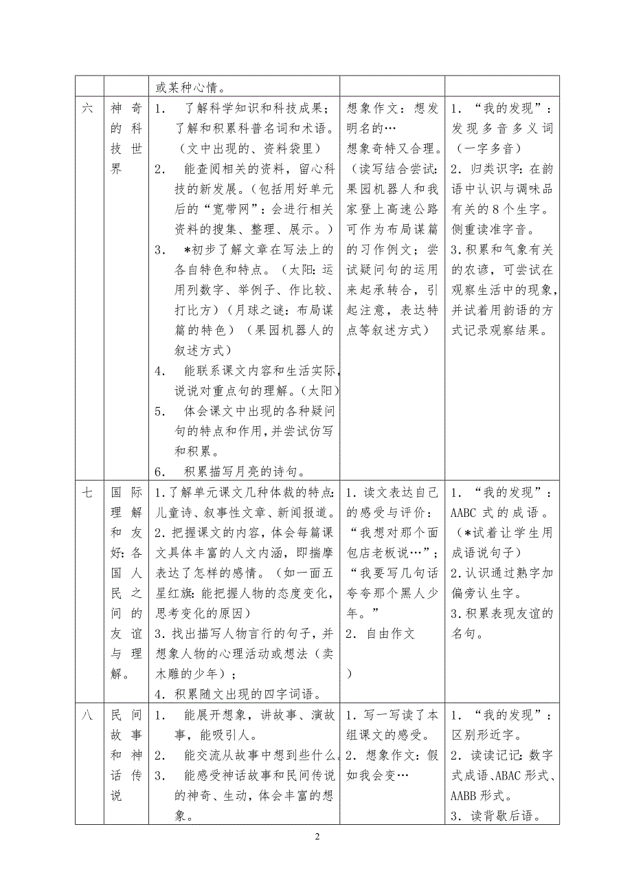 新人教版三年级下册教材分析.doc_第2页