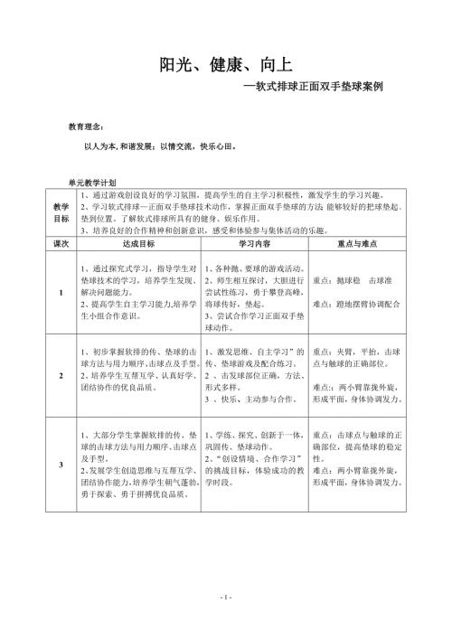 小学体育五年级软式排球正面双手垫球教学设计.doc