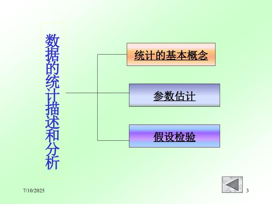 数学建模中的数据的统计分析与描述.ppt_第3页