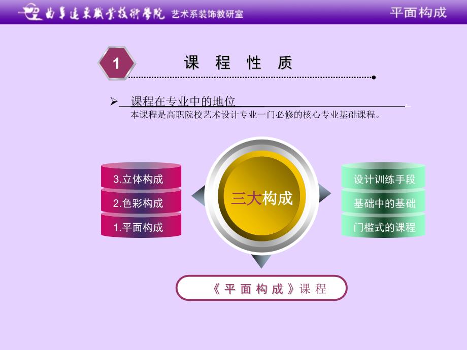 平面构成课程说课.ppt_第3页