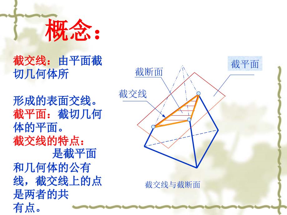 机械制图截交线.ppt_第3页