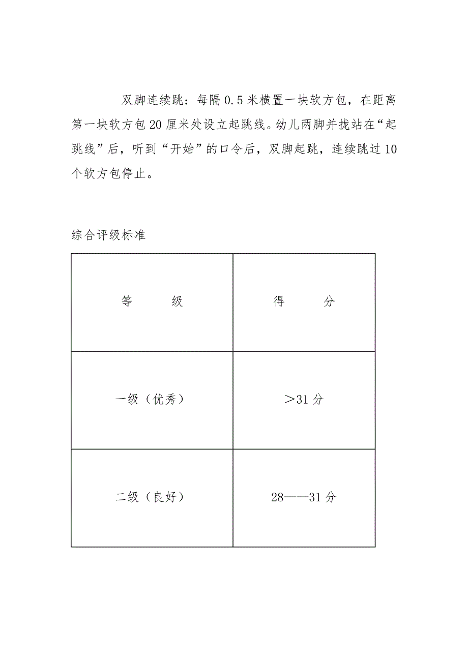 幼儿体能测试方法及各项综合评级标准单项指标评分表.docx_第2页