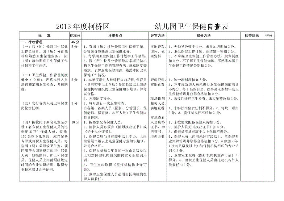 幼儿园卫生保健自查表.doc_第1页