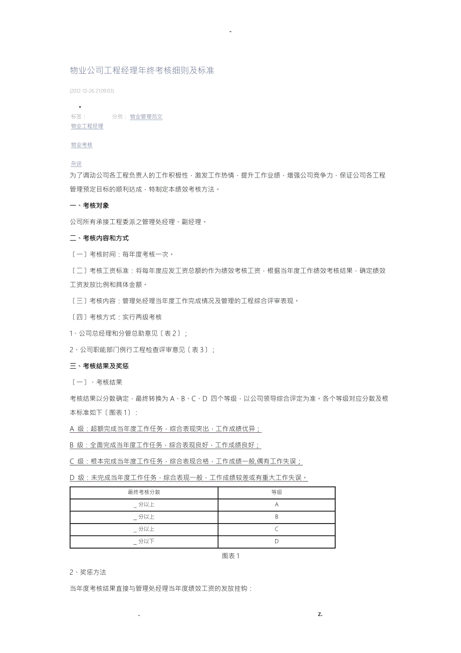 物业公司项目经理年终考核细则及标准.doc_第1页