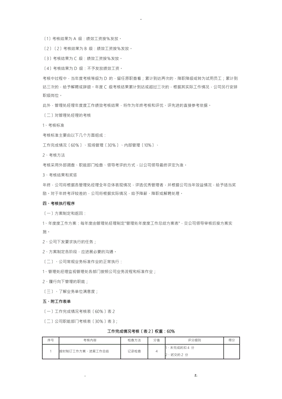 物业公司项目经理年终考核细则及标准.doc_第2页