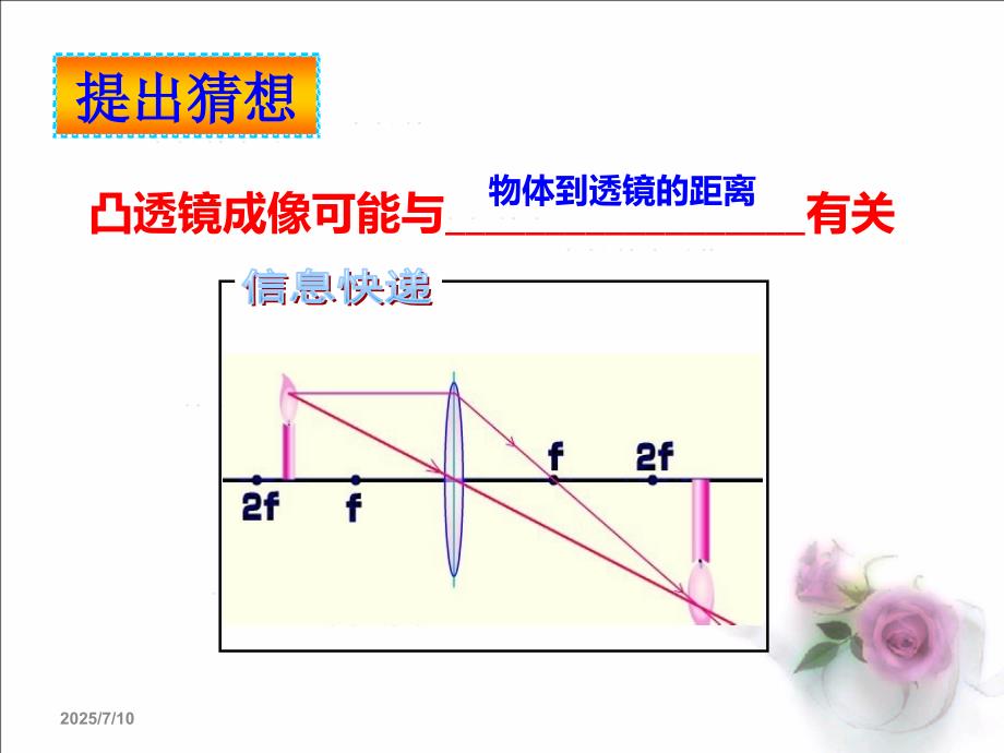 探究凸透镜成像规律.ppt_第2页