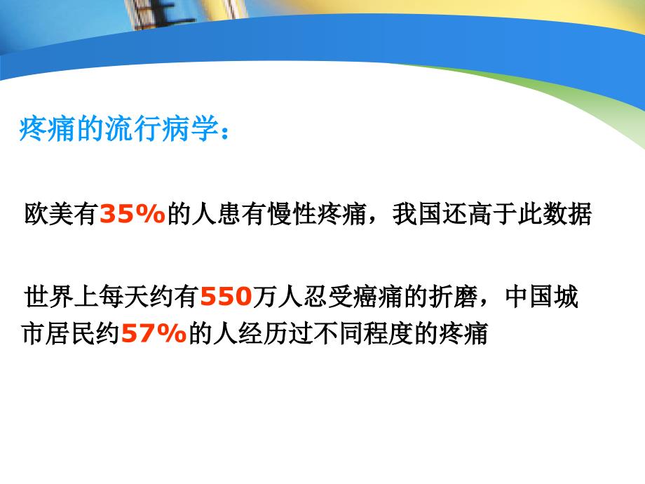 疼痛病人的心理护理.ppt_第2页